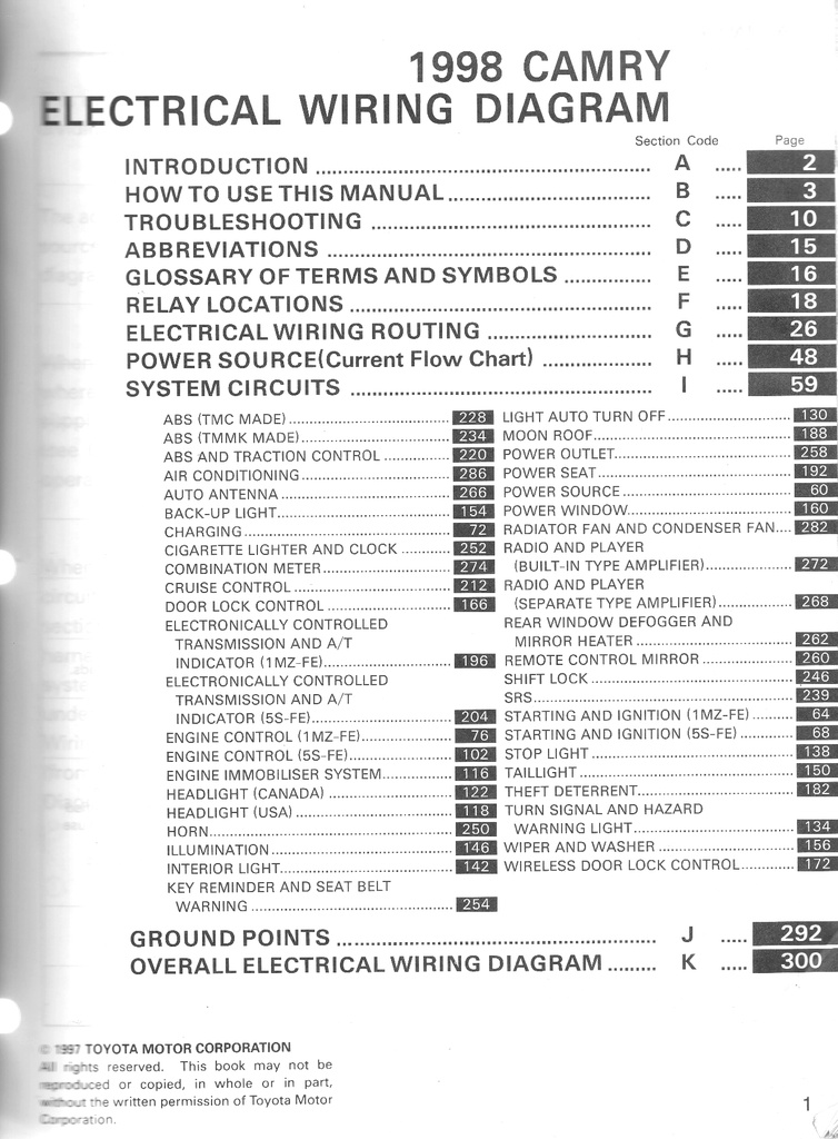 1998 Toyota Camry OEM Shop Service Repair Electrical Wiring Diagram Manual