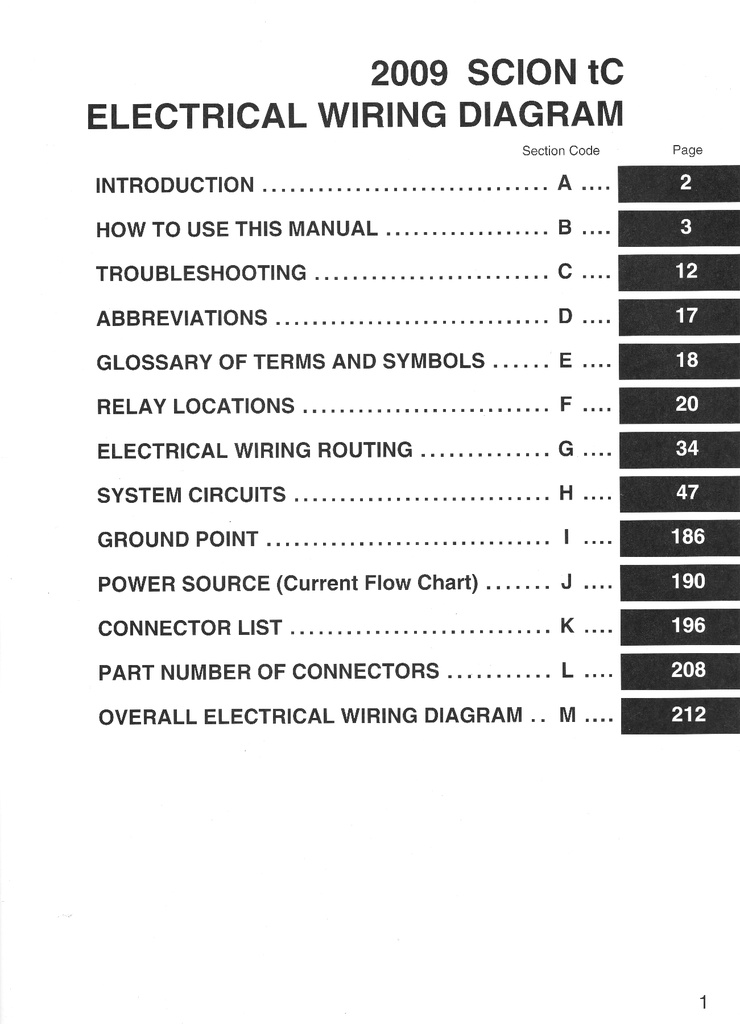 2009 Scion tC ANT10 OEM Shop Service Repair Electrical Wiring Diagram Manual
