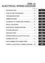 2006 Scion xA NCP61 OEM Shop Service Repair Electrical Wiring Diagram Manual