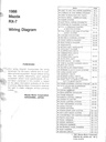 1988 Mazda RX-7 Electrical Wiring Diagrams Manual