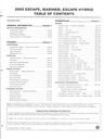 2005 Ford Escape, Mariner, and Escape Hybrid Original OEM Factory Shop Service Workshop Repair Manual 2 Vol Set