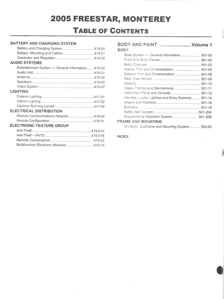 2005 Ford Freestar Mercury Monterey Original OEM Factory Shop Service Workshop Repair Manual 2 Vol Set