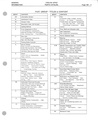 1992, 1993, 1994 Mopar Dodge Viper Parts Catalog