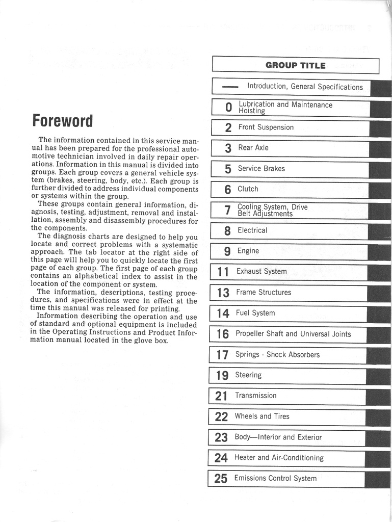 1987 Dodge Dakota Pickup RWD Shop Repair Service Manual