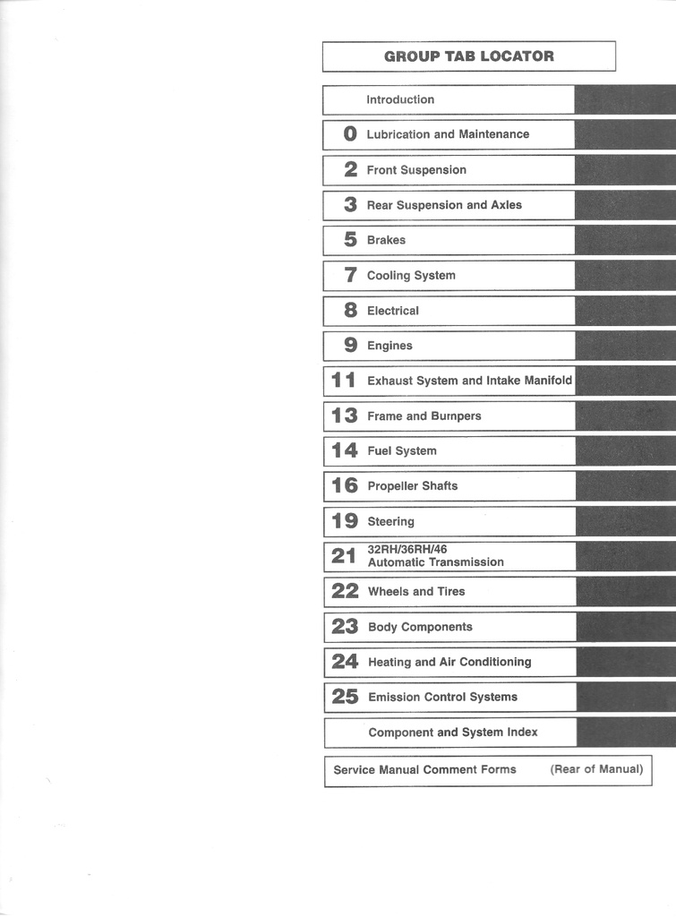 1995 Dodge RAM Full-Size Van/Wagon Shop Maintenance Repair Service Manual