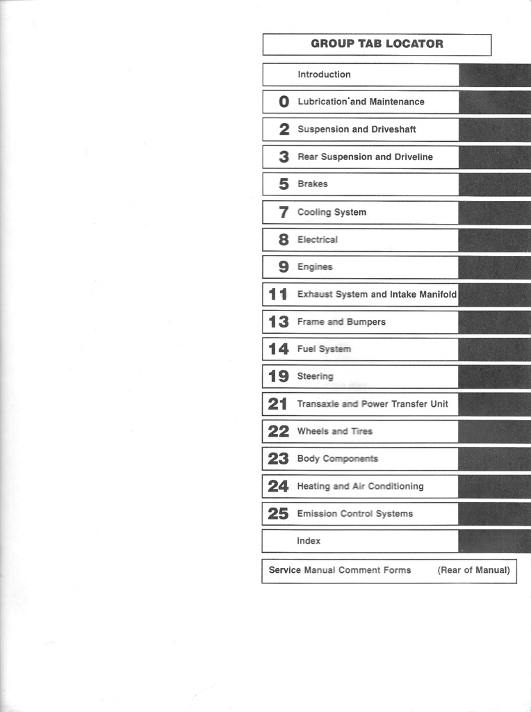1995 Chrysler Town & Country, Dodge Caravan, & Plymouth Voyager Original OEM Shop Repair Maintenance Service Manual