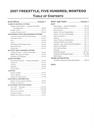 2007 Ford Freestyle, Five Hundred, and Mercury Montego Original Factory OEM Shop Service Repair Workshop Manual Set