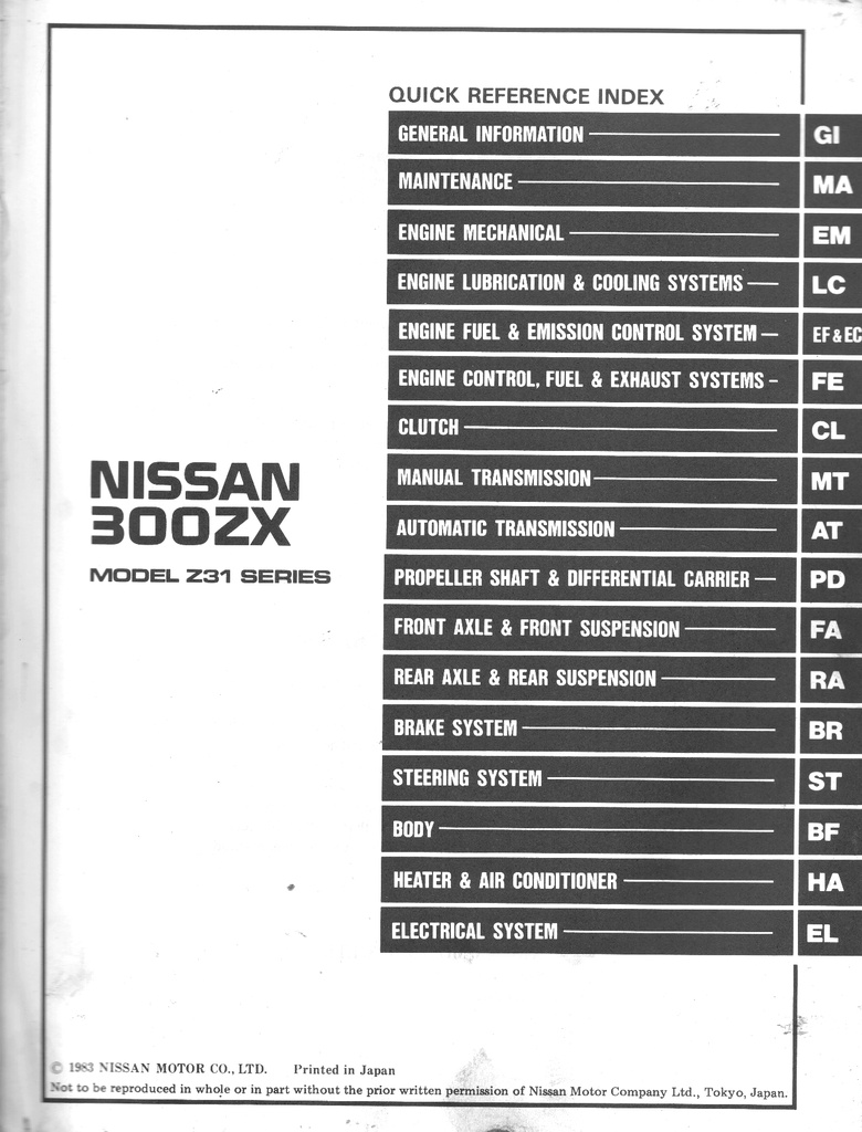 1984 Nissan 300ZX Shop Repair Service Manual