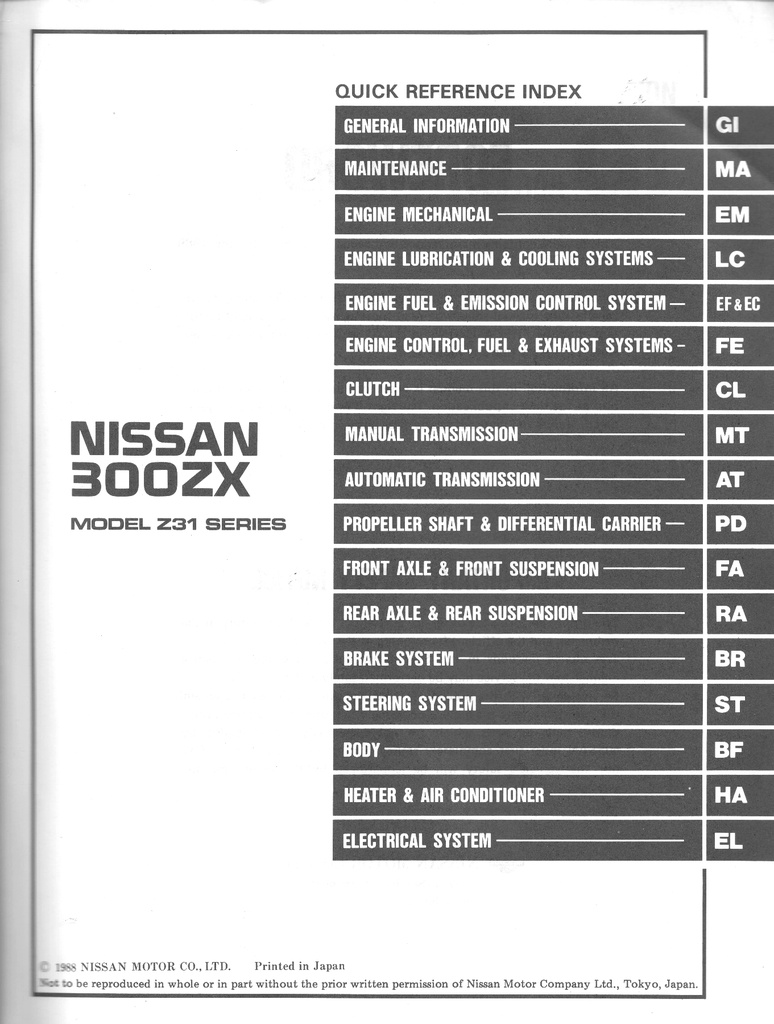 1989 Nissan 300ZX Shop Repair Service Manual