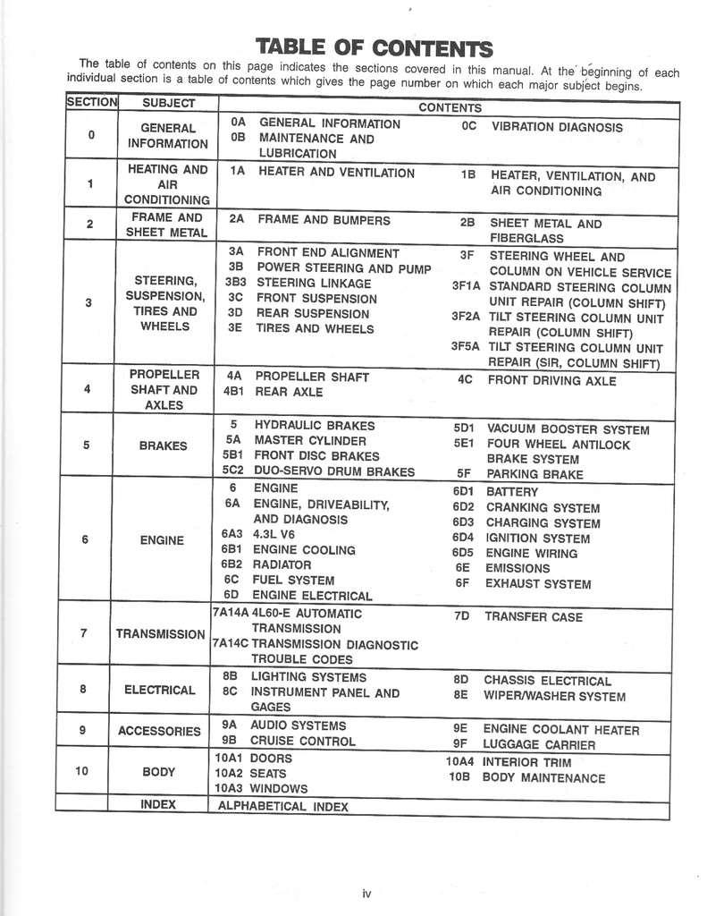 1993 Chevrolet Astro M/L Van Service Shop Manual