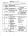 1993 Chevrolet Astro M/L Van Service Shop Manual