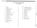 1988 Chevrolet C/K Pickup Truck Factory Electrical Diagnosis Shop Service Repair Manual Supplement