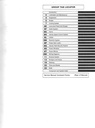 1996 Chrysler Sebring Convertible Shop Maintenance Repair Service Manual Supplement