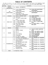 1992 Chevrolet Light Duty Truck Series 10-35 Unit Repair Shop Service Manual for C/K Pickup, Suburban, Jimmy, G Van, M Van, P Van/Truck, S-15