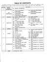 1992 GMC Light Duty Truck Series 10-35 Unit Repair Shop Service Manual for C/K Pickup, Suburban, Yukon, G Van, M Van, P Van/Truck, S-15