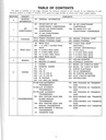 1993 Chevrolet Light Duty Truck Series 10-35 Unit Repair Shop Service Manual for C/K Pickup, Suburban, Tahoe, G Van, M Van, P Van/Truck, S-10