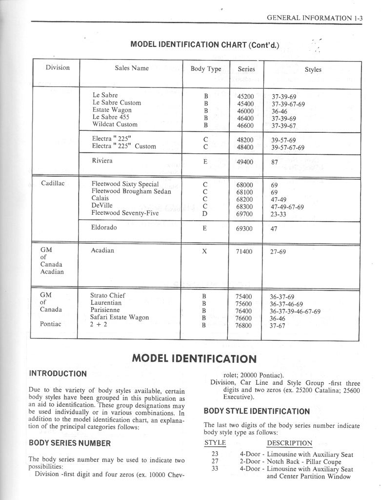 1970 Fisher Body Service Manual for all Chevrolet, Cadillac, Buick, Oldsmobile, and Pontiac Car Models