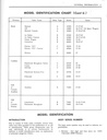 1971 Fisher Body Service Manual for all Acadian, Chevrolet, Cadillac, Buick, Oldsmobile, and Pontiac Car Models
