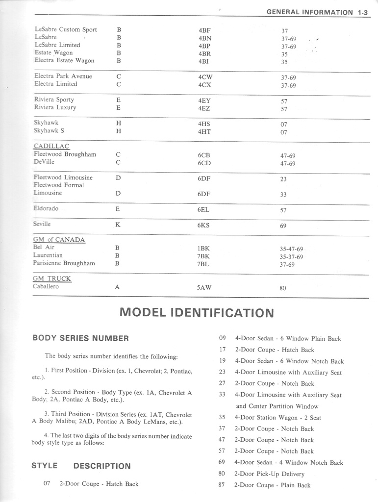 1980 Fisher Body Service Manual for Chevrolet, Cadillac, Buick, Oldsmobile, Pontiac, and GMC Car Models