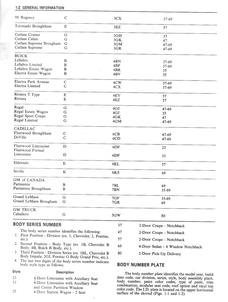 1983 Fisher Body B C D E G K Service Manual for Chevrolet, Cadillac, Buick, Oldsmobile, Pontiac, and GMC Car Models