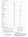 1983 Fisher Body B C D E G K Service Manual for Chevrolet, Cadillac, Buick, Oldsmobile, Pontiac, and GMC Car Models