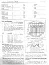 1984 Fisher Body A-X and J Styles Service Manual for Chevrolet, Cadillac, Buick, Oldsmobile, and Pontiac Car Models