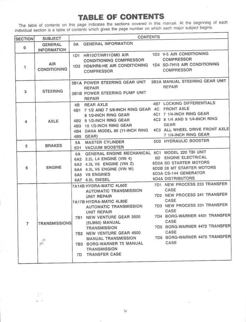 1994 Chevrolet/GMC Light Duty Truck Unit Repair Shop Service Manual for C/K Pickup, Suburban, Tahoe, Yukon, G Van, M Van, P Van/Truck, S/T Truck