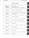 1993-2004 Chrysler 42LE Automatic Transaxle Service/Diagnostic Procedures & Refinements Manual