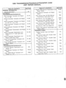 1996 GM Chevrolet/Geo/Pontiac/Buick/Cadillac/Oldsmobile/GMC Light Duty Truck & Passenger Car Transmission Transaxle Transfer Case Unit Repair Service Manual & Supplement for All Models