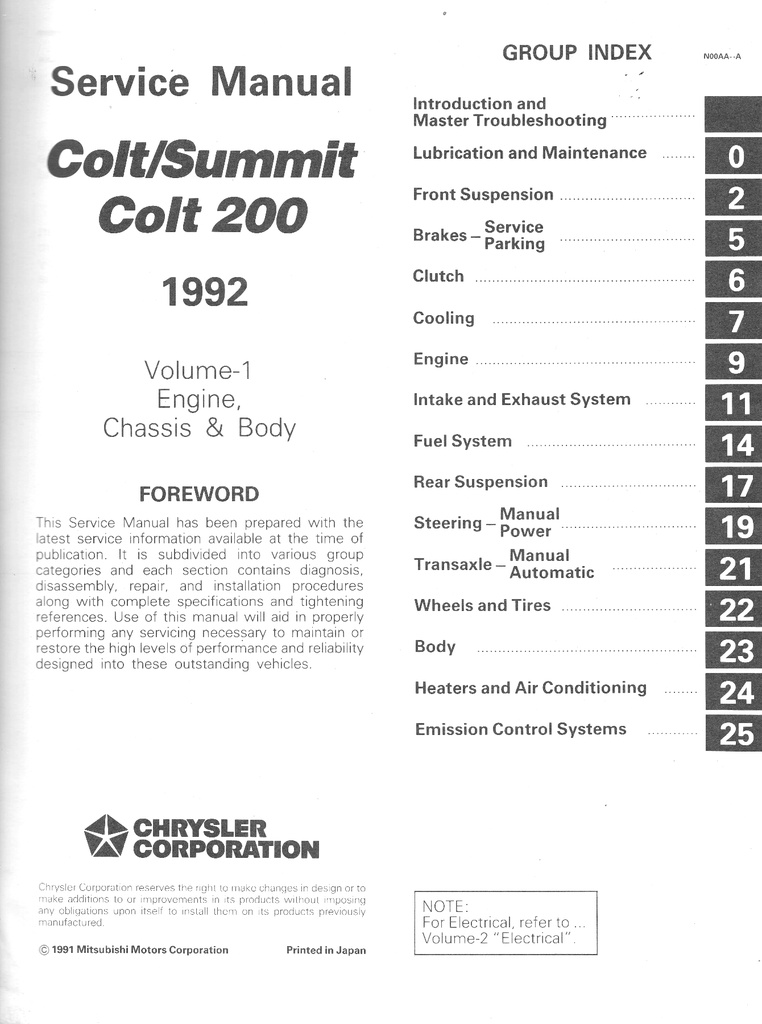 1992 Dodge/Plymouth/Eagle Colt/Summit/Colt 200 Shop Maintenance Repair Service & Electrical Manual 2 Vol. Set