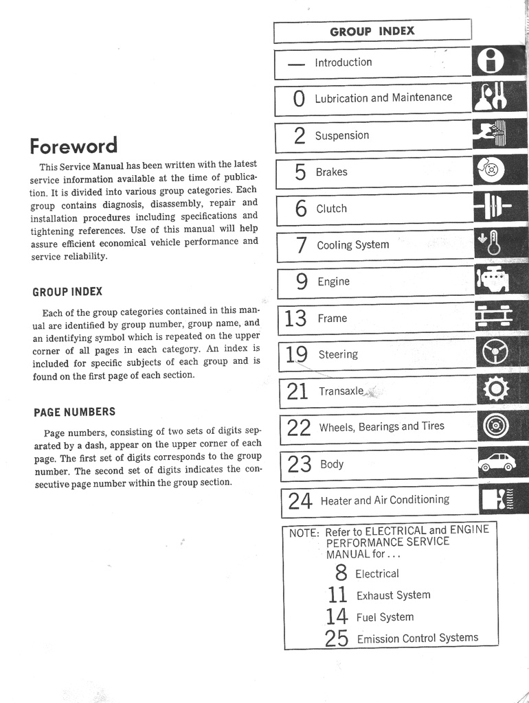1983 Chrysler/Dodge/Plymouth Front-Wheel-Drive Passenger Car Shop Maintenance Repair Service Manual + Supplement 3 Vol Set New Yorker, 600, Aries, Reliant, Rampage, Scamp, Omni, Horizon, LeBaron, 400