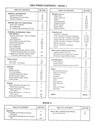 1995 Geo Prizm Shop Maintenance Repair Service Manual 2 Vol Set