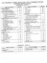 1997 Chevrolet/Oldsmobile Lumina Monte Carlo Cutlass Supreme W-Platform Shop Repair Maintenance Service Manual 2 Vol. Set
