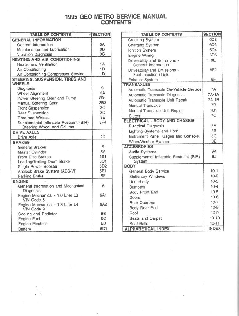 1995 Geo Metro M-Platform Shop Repair Maintenance Service Manual