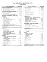 1995 Geo Metro M-Platform Shop Repair Maintenance Service Manual