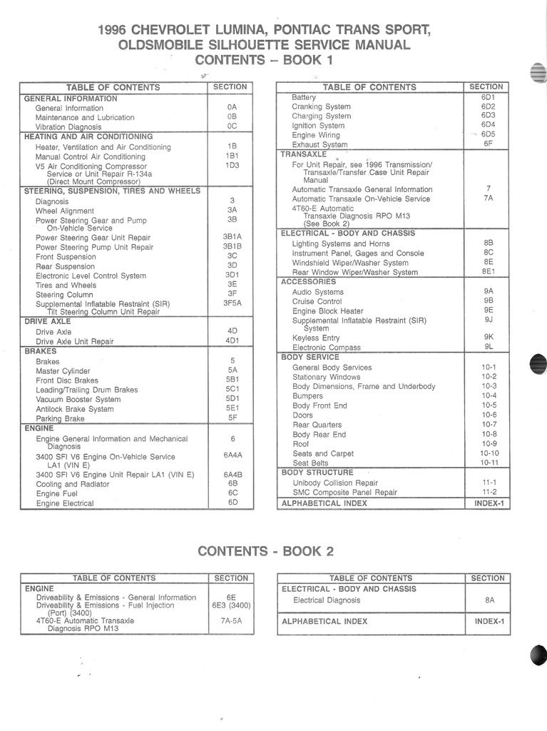 1996 Chevrolet Lumina Minivan Pontiac Trans Sport Oldsmobile Silhouette Shop Repair Maintenance Service Manual Complete 2 Vol. Set