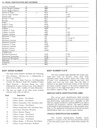 1986 General Motors Body Service Manual for Cadillac, Buick, and Oldsmobile Passenger Cars