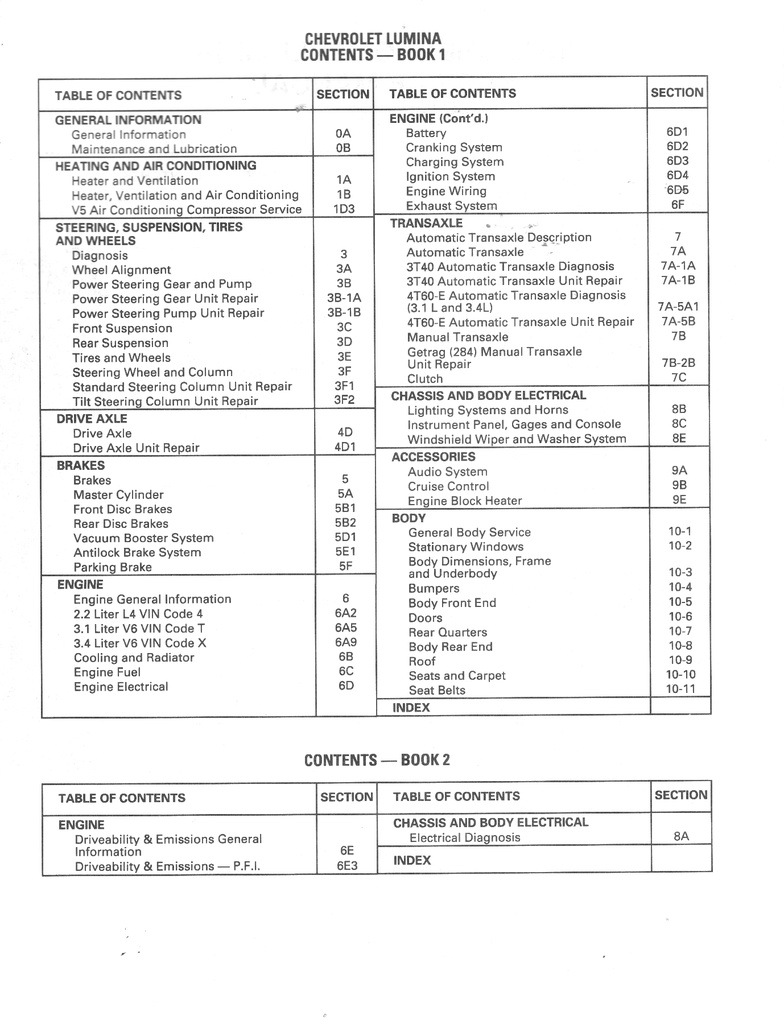 1993 Lumina W-Platform Shop Repair Maintenance Service Manual 2 Vol. Set