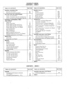 1993 Lumina W-Platform Shop Repair Maintenance Service Manual 2 Vol. Set