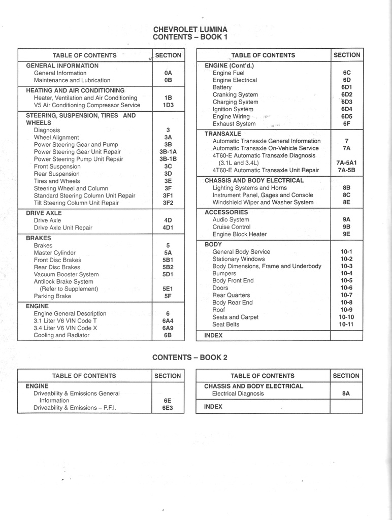 1994 Chevrolet Lumina W-Platform Shop Repair Maintenance Service Manual 3 Vol. Set