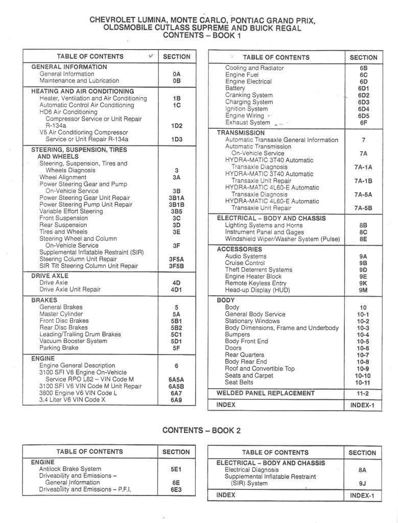 1995 Lumina Monte Carlo Grand Prix Cutlass Supreme Regal W-Platform Shop Repair Maintenance Service Manual 2 Vol. Set