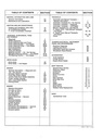 1993 Chevrolet Cavalier J-Platform Shop Repair Maintenance Service Manual