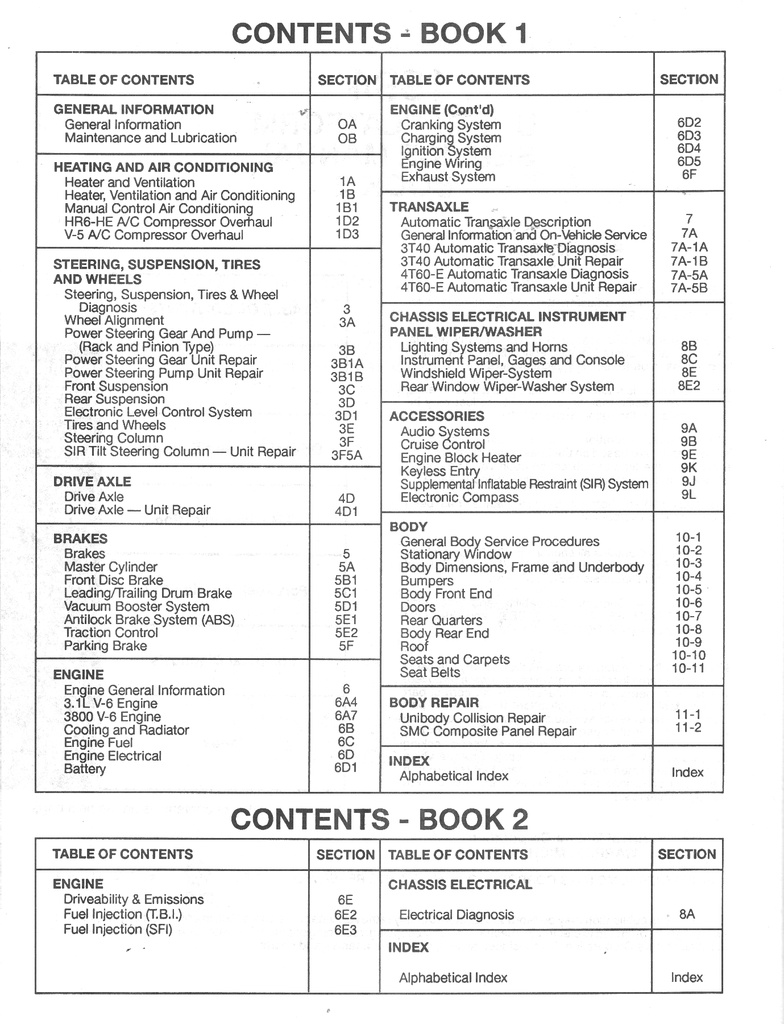 1994 Chevrolet Lumina Minivan Pontiac Trans Sport Oldsmobile Silhouette Shop Repair Maintenance Service Manual Complete 3 Vol. Set