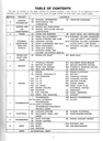 1993 Chevrolet P3 & P/G Models Front Engine Motorhome and Commercial Chassis Shop Repair Maintenance Service Manual