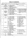 1993 GMC P3 & P/G Models Front Engine Motorhome and Commercial Chassis Shop Repair Maintenance Service Manual