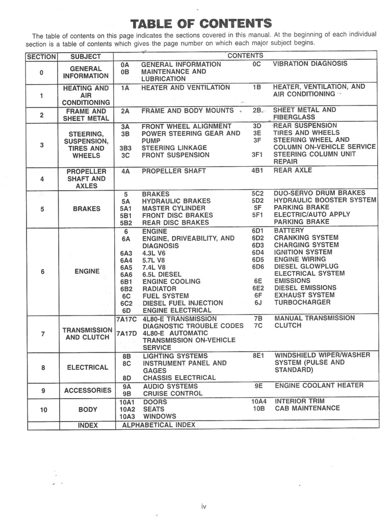 1995 Chevrolet/GMC P3 & P/G Front Engine Motorhome and Commercial Chassis Shop Repair Maintenance Service Manual 2 Vol. Set