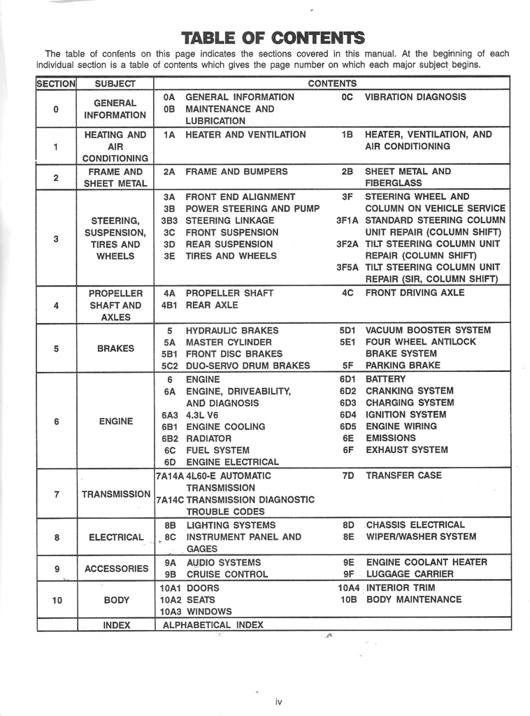 1993 GMC Safari M/L Van Service Shop Manual