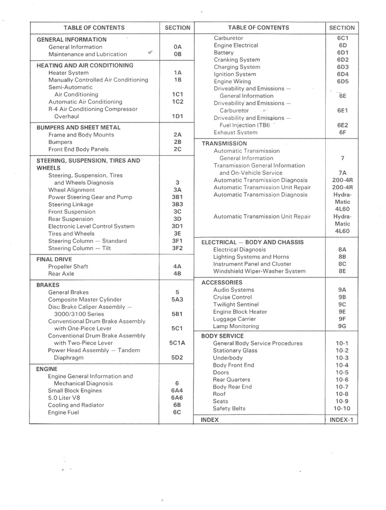 1990 Chevrolet Caprice Sedan & Wagon, Oldsmobile Custom Cruiser, & Buick Estate Wagon Shop Repair Service Manual