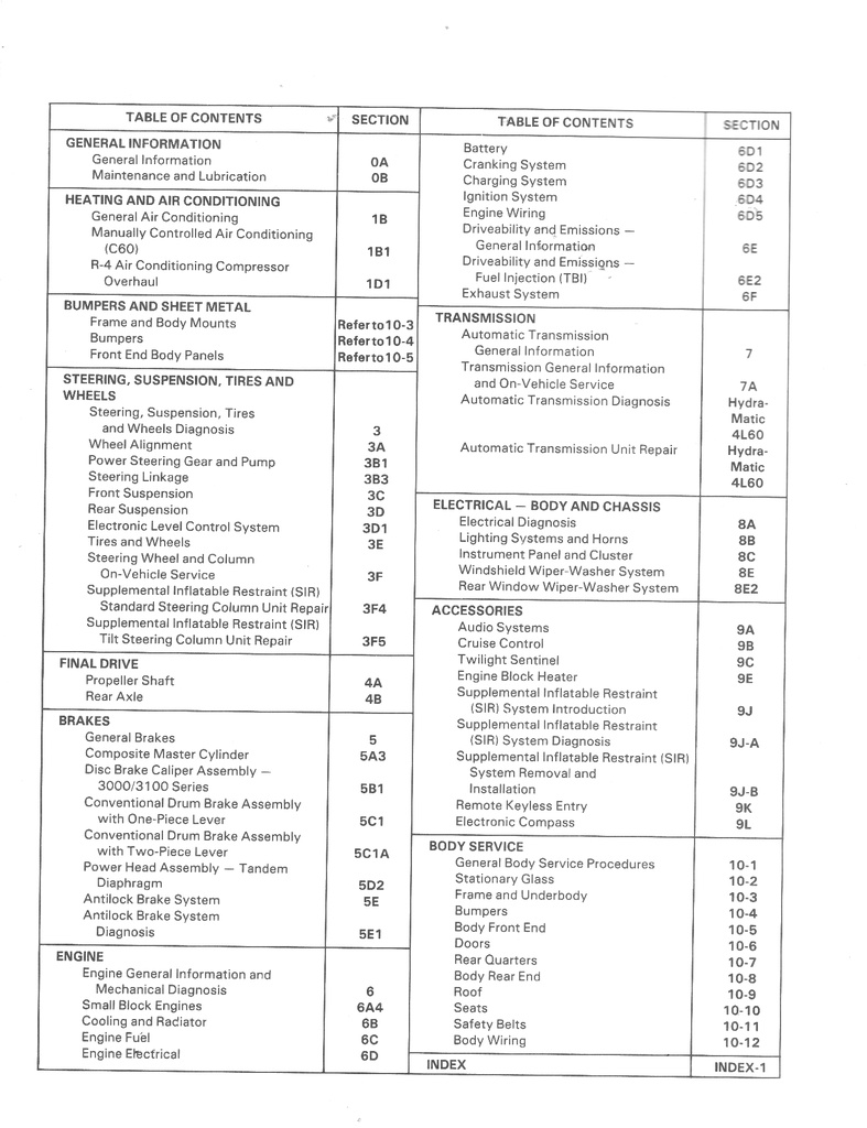 1991 Chevrolet Caprice Sedan & Wagon Factory OEM Shop Service Repair Manual