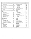 1990 Chevrolet Corsica/Beretta L-Platform Shop Repair Maintenance Service Manual GTZ
